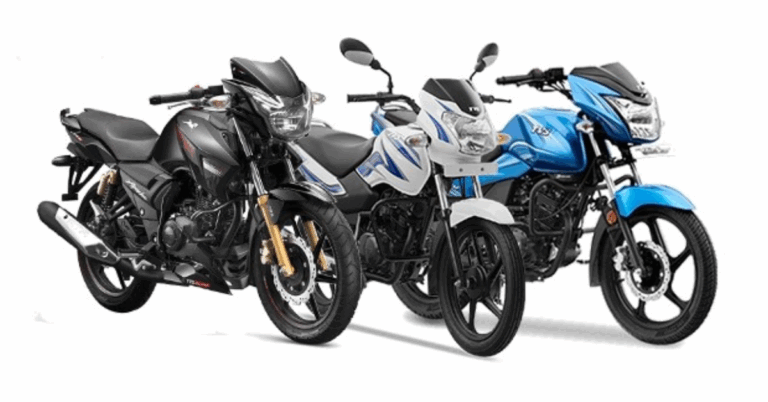 TVS Bikes: Innovation, Performance, and Trust on Two Wheels